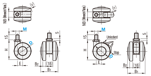 Design Casters, CTBM□: Related Image