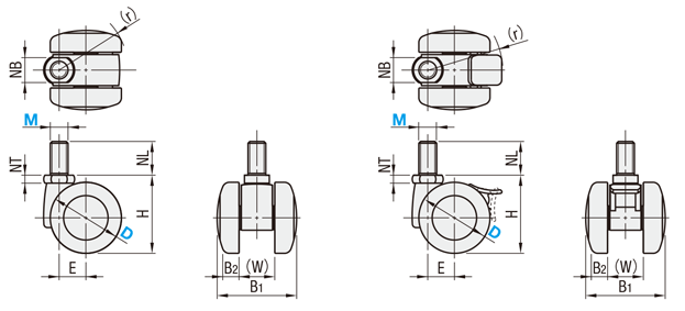 Design Caster CTYNB□: Related Image