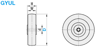 Replacement Wheels for Casters:Related Image