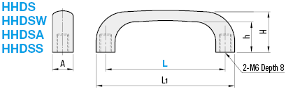 Handles for Plates (for Panels):Related Image
