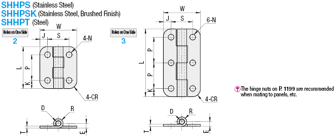 Steel Hinges/Through Hole:Related Image