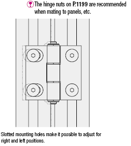 Stainless Steel Hinges with Slotted Hole:Related Image