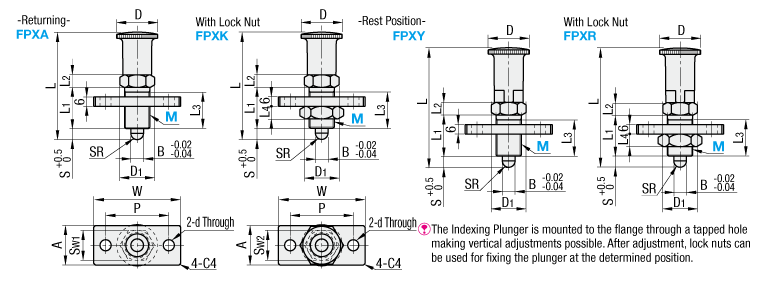 Indexing Plungers/Flanged:Related Image