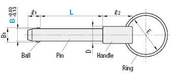 Ball Lock Pins/Spring Type:Related Image