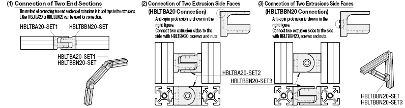 5 Series/Free Angle Brackets:Related Image