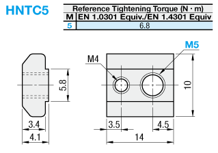 5 Series/Pre-Assembly Insertion Lock Nuts:Related Image