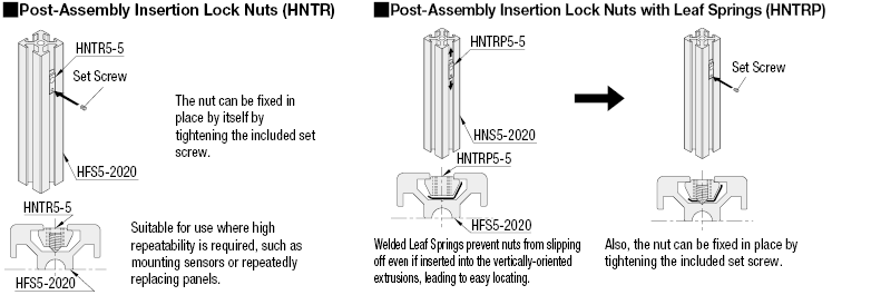 5 Series/Post-Assembly Insertion Lock Nuts with Leaf Spring:Related Image