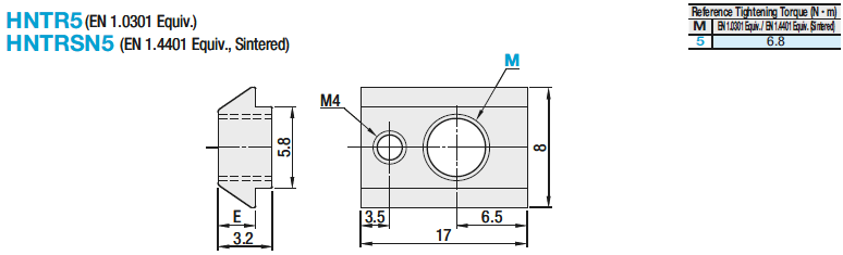 5 Series/Post-Assembly Insertion Lock Nuts:Related Image