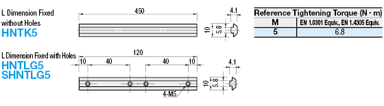 5 Series/Long Nuts/L Dimension Fixed:Related Image