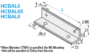 Long Panel Support Brackets (Aluminum):Related Image