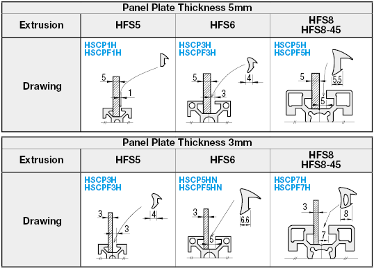 Panel Clamps:Related Image
