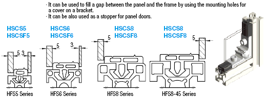 Panel Spacers:Related Image