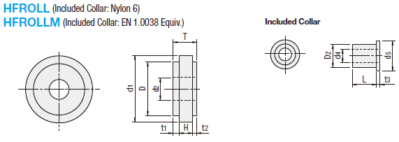 Rollers for Aluminum Extrusions:Related Image