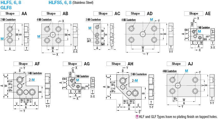 Foot Bases:Related Image