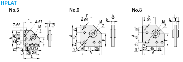 Attachment Plates:Related Image