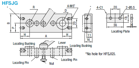 Drilling Jigs:Related Image