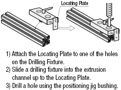 Drilling Jigs:Related Image