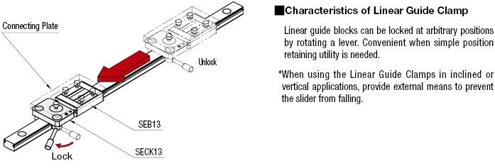 Linear Guide Clamps For Miniature Linear Guides:Related Image