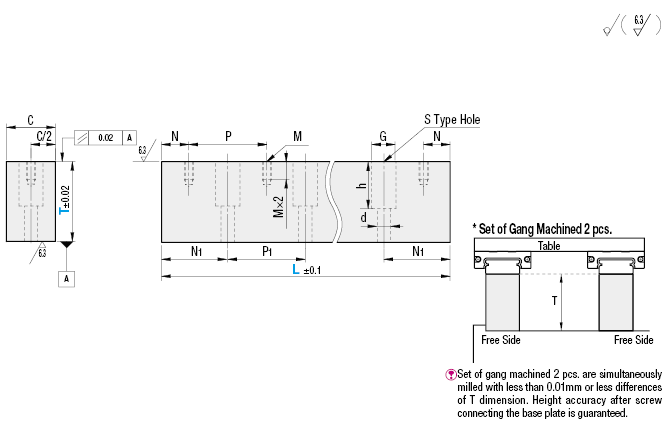 Height Adjusting Blocks for Linear Guide Economy:Related Image