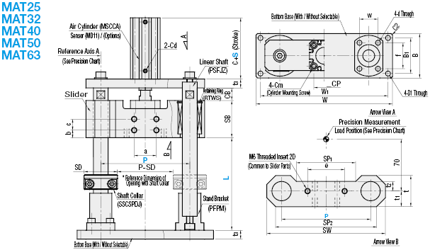 Pneumatic Module Units Vertical/Linear Bushings Type:Related Image