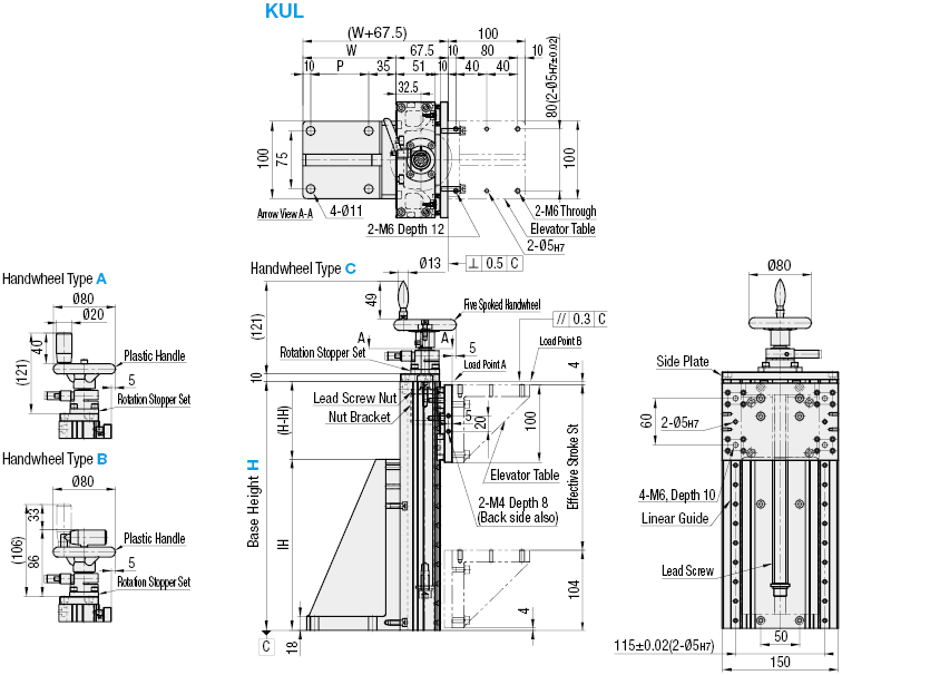 Manually Operated Units/Lifting Type:Related Image