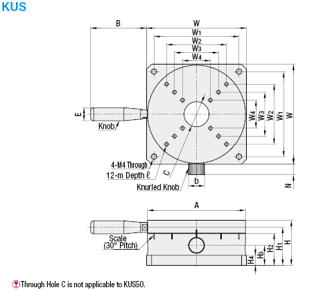 [Simplified Adjustments] Rotary Tables:Related Image