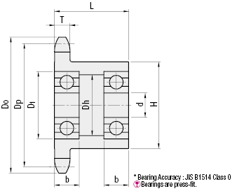 Idler Sprockets with Hub:Related Image