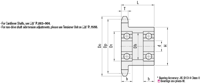 Idler Sprockets with Hub Double Pitch Type:Related Image