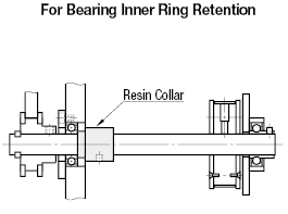 Resin Collars With Guide/POM/MC Nylon:Related Image