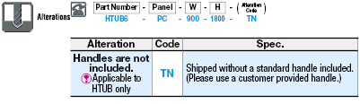 Door Units:Related Image