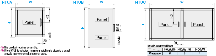 Door Units:Related Image