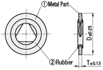 Seal Washers/Thread Style/Standard Type:Related Image