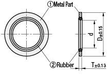 Seal Washers/SHCS Style/Standard Type:Related Image