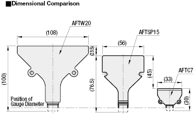 Air Nozzles/Compact Type:Related Image