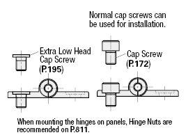 Aluminum Hinges for Extra Low Head Cap Screws:Related Image