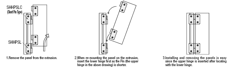 Detachable Hinges (Stainless Steel):Related Image