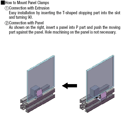 Panel Clamping Brackets:Related Image