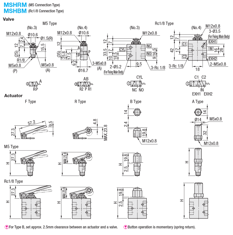 Small Switching Valves/Actuator Set Type:Related Image
