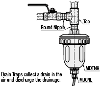 Drain Trap:Related Image