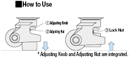 Casters/Antivibration:Related Image