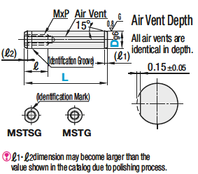 General Purpose Pins/One End Tapped (g6):Related Image