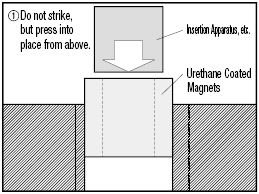 Magnets/Urethane Baked:Related Image