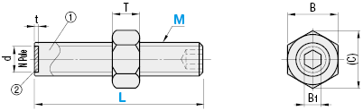Screw Stoppers with Magnet:Related Image