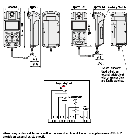 Handset Terminals for Single Axis Robots RS Series:Related Image