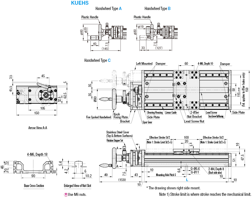 Manually Operated Units/Rapid Feed Type:Related Image