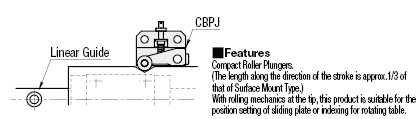 Roller Plungers/Compact/Load Adjusting Function:Related Image