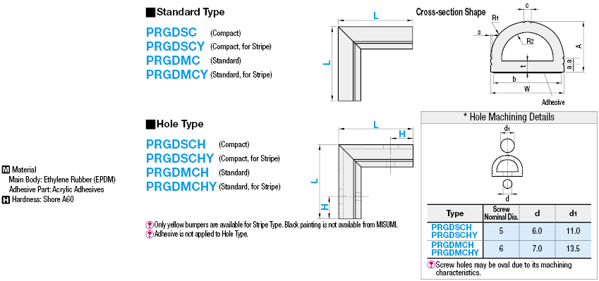 Rubber Bumpers for Corner/D Shaped:Related Image