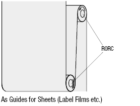 Long Hollow Rollers:Related Image