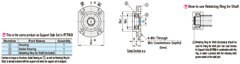 Lead Screw Support Units/Round/Support Side:Related Image