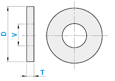 Urethane Rubber Washers - Package: Related Image